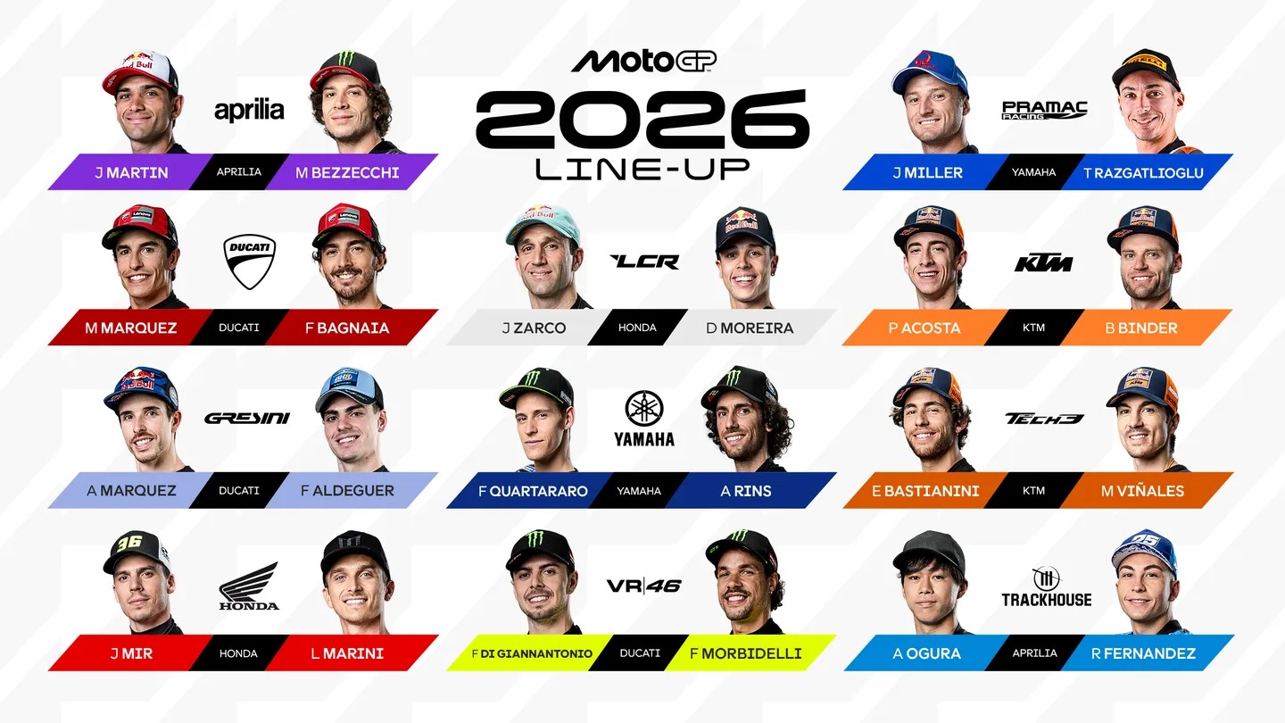 RESMI! Daftar Pembalap MotoGP 2026
